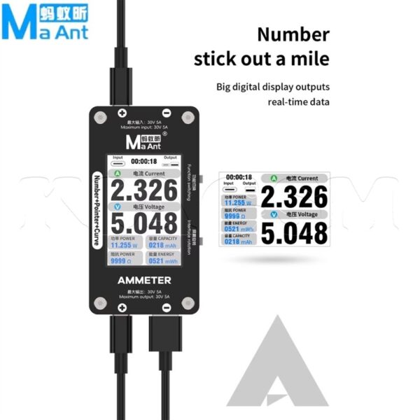 تستر و نمایشگر جریان و ولتاژ Ma Ant DL-02