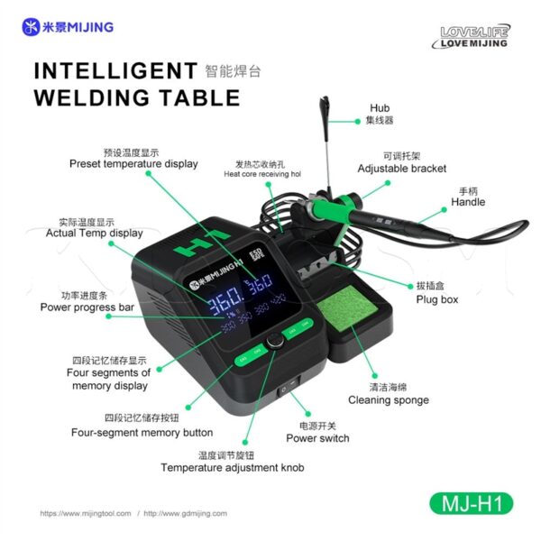 هویه دیجیتال MiJing MJ-H1 C115